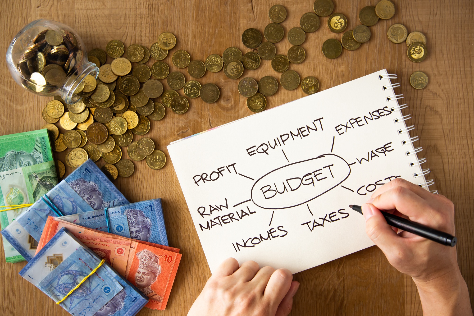 budget planning
