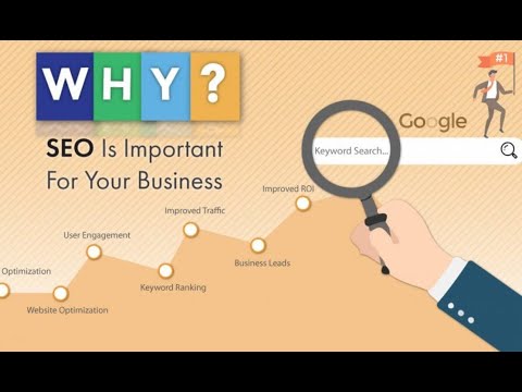 Why Choosing the Right SEO Services Company Matters